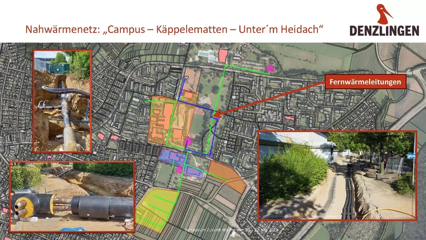 Leitungen Leitungen
