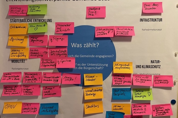 Die Stelltafel der Denzlinger BrgeInnenrrats-Veranstaltung zeigt Entwicklungsschwerpunkte der Gemeinde Denzlingen im Jahr 2023 und die formulierten Vernderungswnsche.